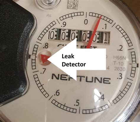 moisture meter dial not moving|Very Slowly Spinning Fine Flow Indicator .